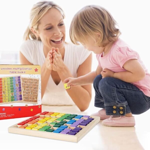 Mainan Anak Montessori Puzzle Meja Perkalian Matematika - Image 6