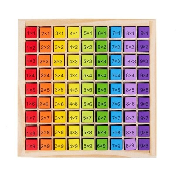 Mainan Anak Montessori Puzzle Meja Perkalian Matematika - Image 5