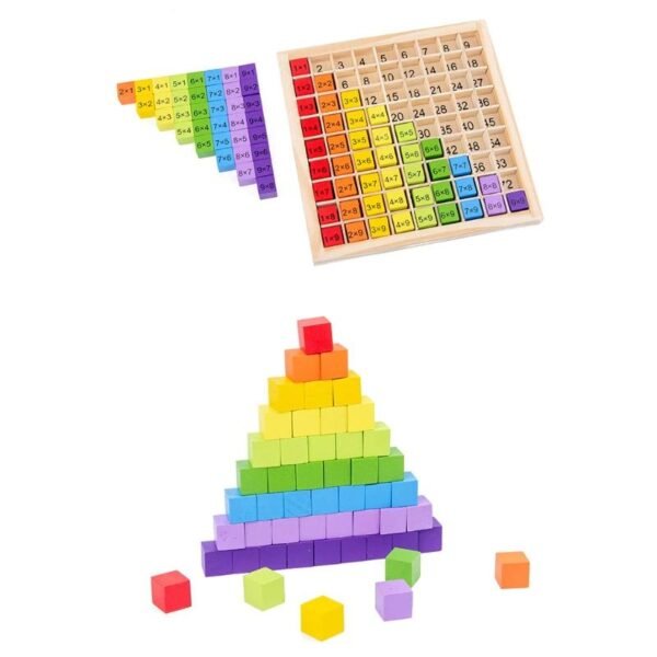 Mainan Anak Montessori Puzzle Meja Perkalian Matematika - Image 3