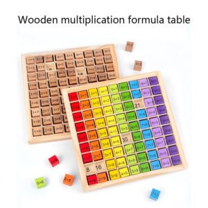 Mainan Anak Montessori Puzzle Meja Perkalian Matematika