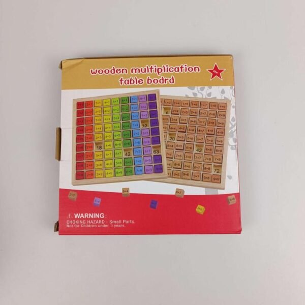 Mainan Anak Montessori Puzzle Meja Perkalian Matematika - Image 2